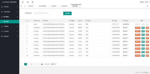 基于Spring Boot的心理健康咨詢服務系統(tǒng)——計算機畢業(yè)設計實踐與解析